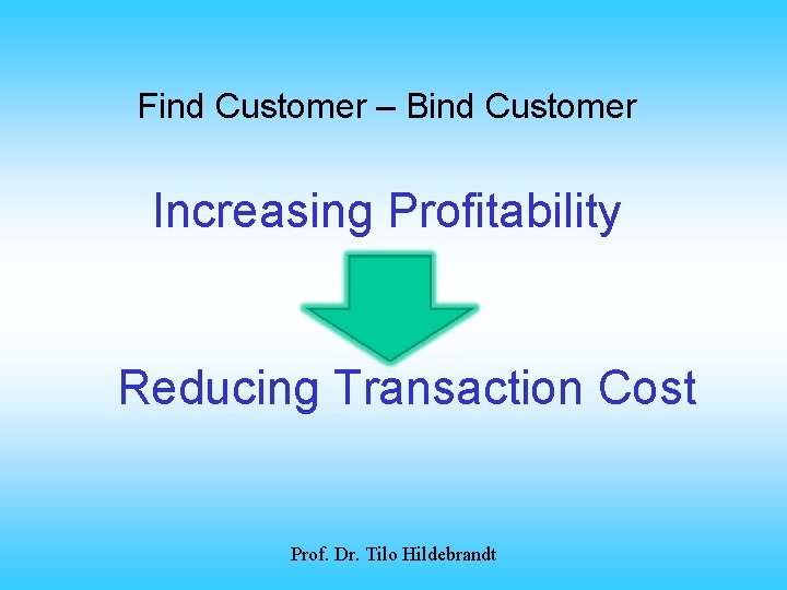Find Customer – Bind Customer Increasing Profitability Reducing Transaction Cost Prof. Dr. Tilo Hildebrandt