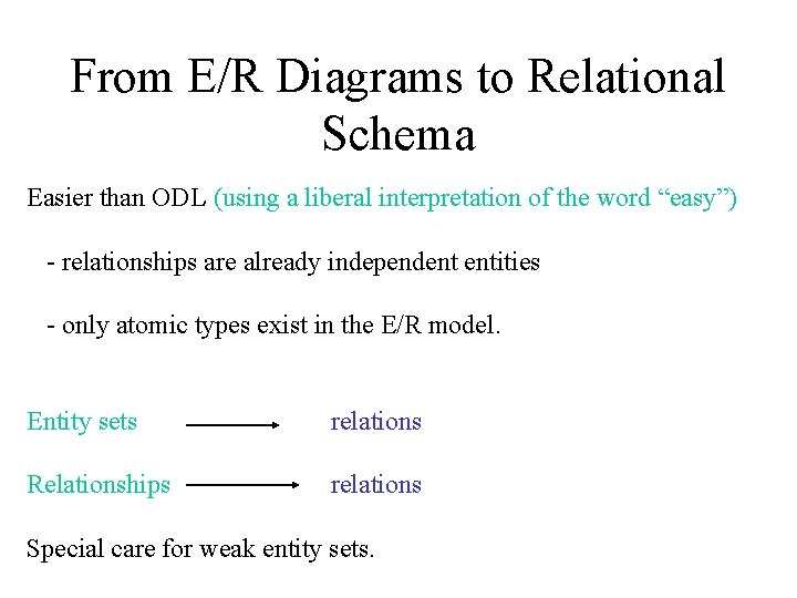 From E/R Diagrams to Relational Schema Easier than ODL (using a liberal interpretation of