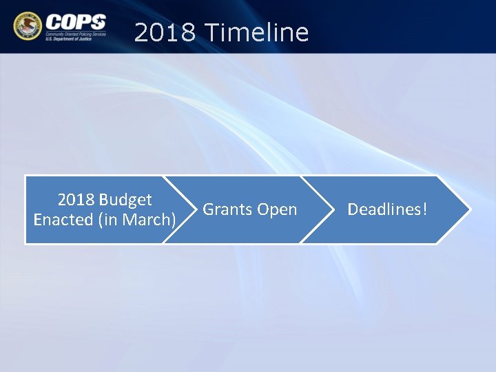 2018 Timeline 2018 Budget Enacted (in March) Grants Open Deadlines! 2018 Timeline 2018 Budget Enacted (in March) Grants Open Deadlines!