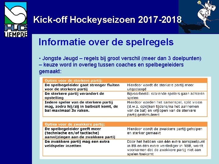 Kick-off Hockeyseizoen 2017 -2018 Informatie over de spelregels • Jongste Jeugd – regels bij