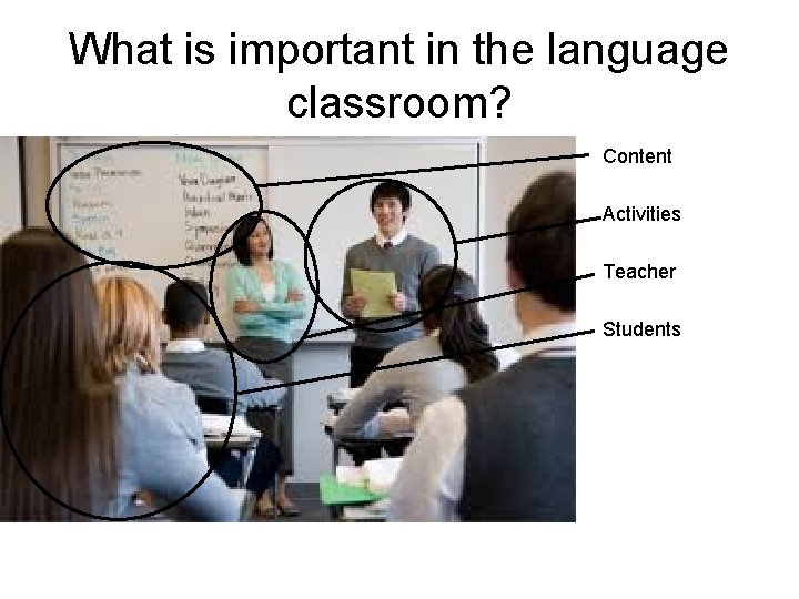 What is important in the language classroom? Content Activities Teacher Students What is important in the language classroom? Content Activities Teacher Students
