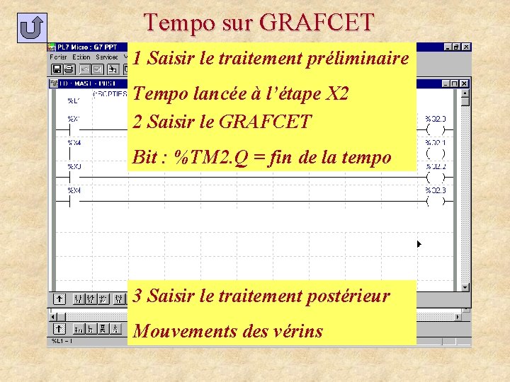 Tempo sur GRAFCET 1 Saisir le traitement préliminaire Tempo lancée à l’étape X 2