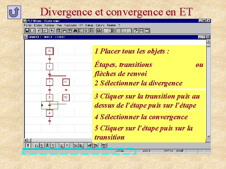 Divergence et convergence en ET 1 Placer tous les objets : Étapes, transitions flèches