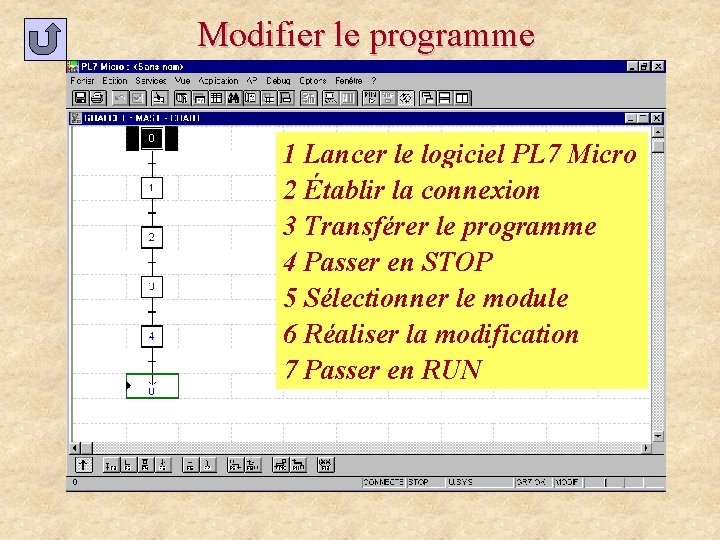 Modifier le programme 1 Lancer le logiciel PL 7 Micro 2 Établir la connexion