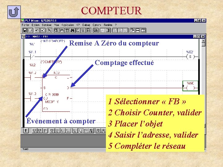 COMPTEUR Remise A Zéro du compteur Comptage effectué Événement à compter 1 Sélectionner «