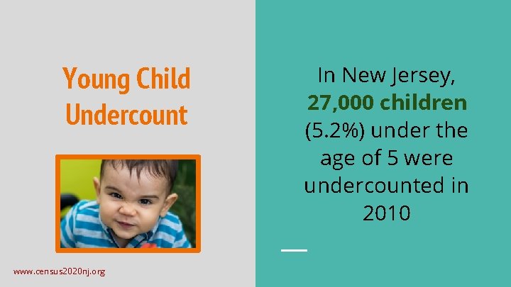 Young Child Undercount www. census 2020 nj. org In New Jersey, 27, 000 children