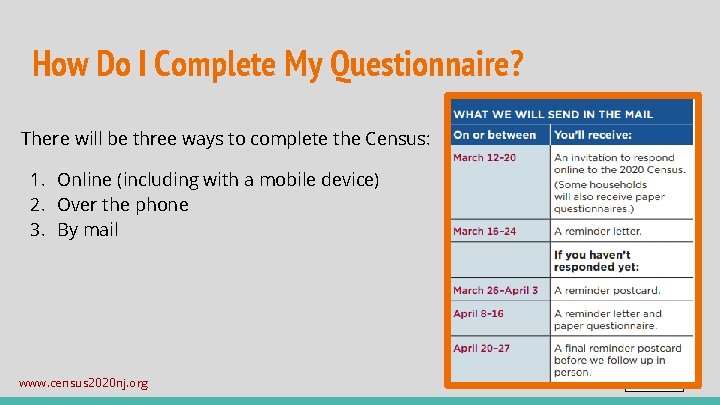 How Do I Complete My Questionnaire? There will be three ways to complete the