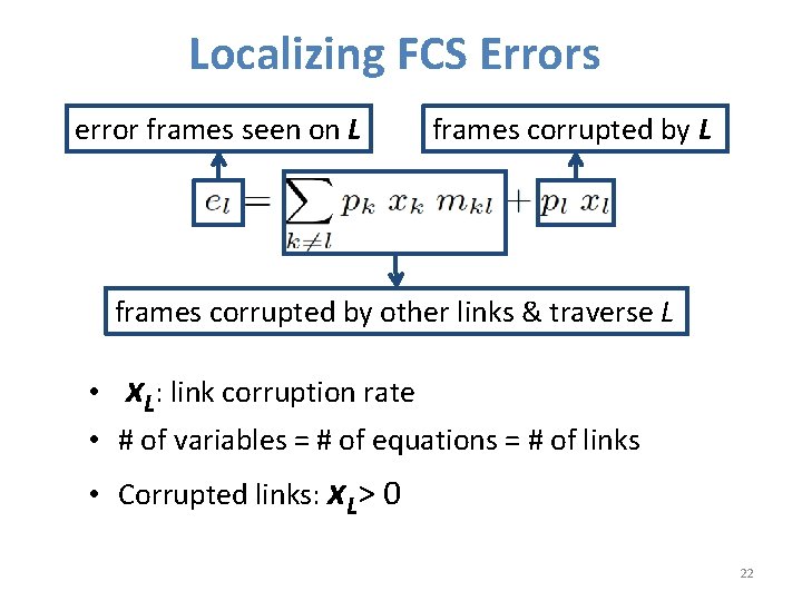 Localizing FCS Errors error frames seen on L frames corrupted by other links &
