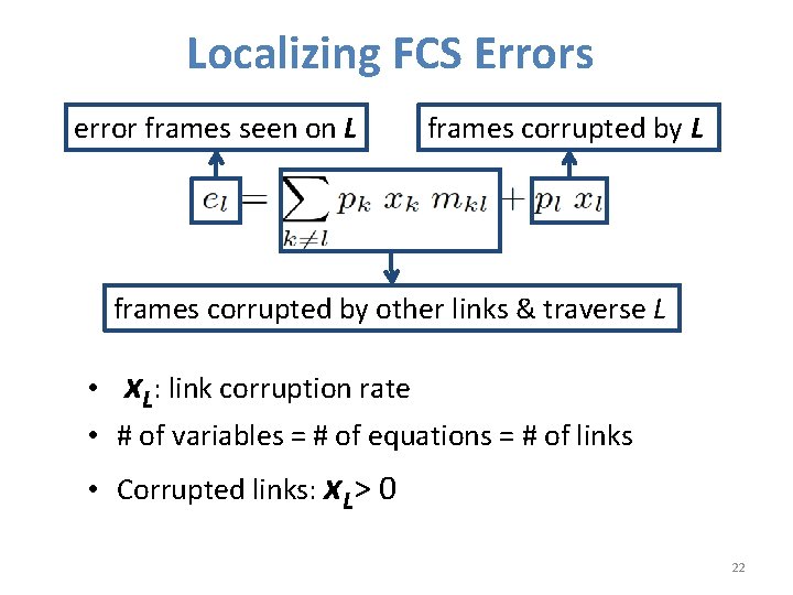 Localizing FCS Errors error frames seen on L frames corrupted by other links &