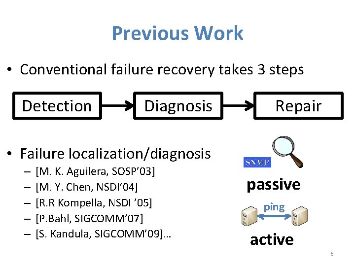 Previous Work • Conventional failure recovery takes 3 steps Detection Diagnosis Repair • Failure