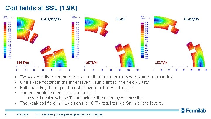 Coil fields at SSL (1. 9 K) LL-Q 1/Q 2/Q 3 380 T/m HL-Q