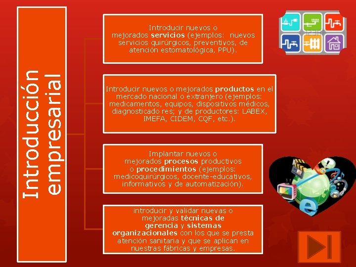 Introducción empresarial Introducir nuevos o mejorados servicios (ejemplos: nuevos servicios quirúrgicos, preventivos, de atención