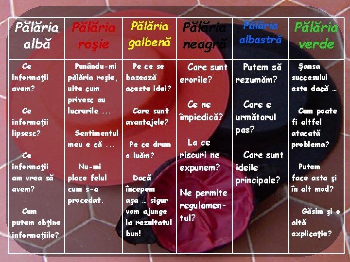 Pălăria albă roşie galbenă neagră Ce informaţii avem? Ce informaţii lipsesc? Ce informaţii am