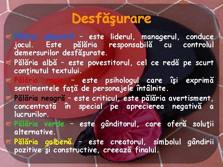 Desfăşurare Pălăria albastră – este liderul, managerul, conduce jocul. Este pălăria responsabilă cu controlul