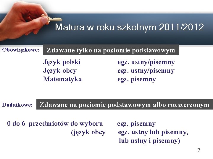 Matura w roku szkolnym 2011/2012 Obowiązkowe: Zdawane tylko na poziomie podstawowym Język polski Język