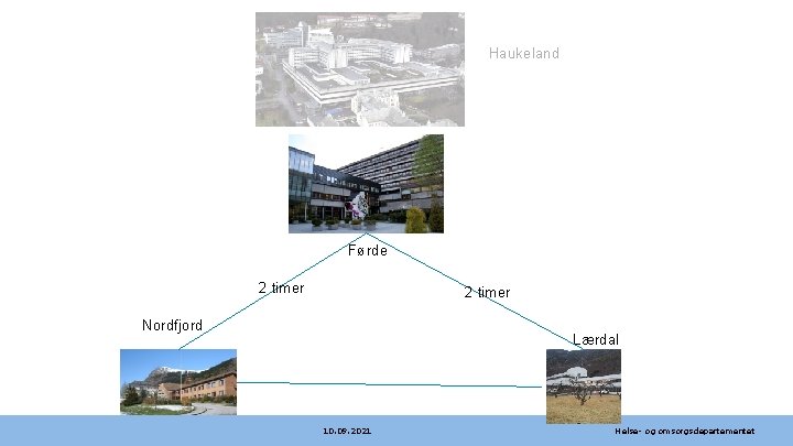 Haukeland Førde 2 timer Nordfjord Lærdal 10. 09. 2021 Helse- og omsorgsdepartementet 