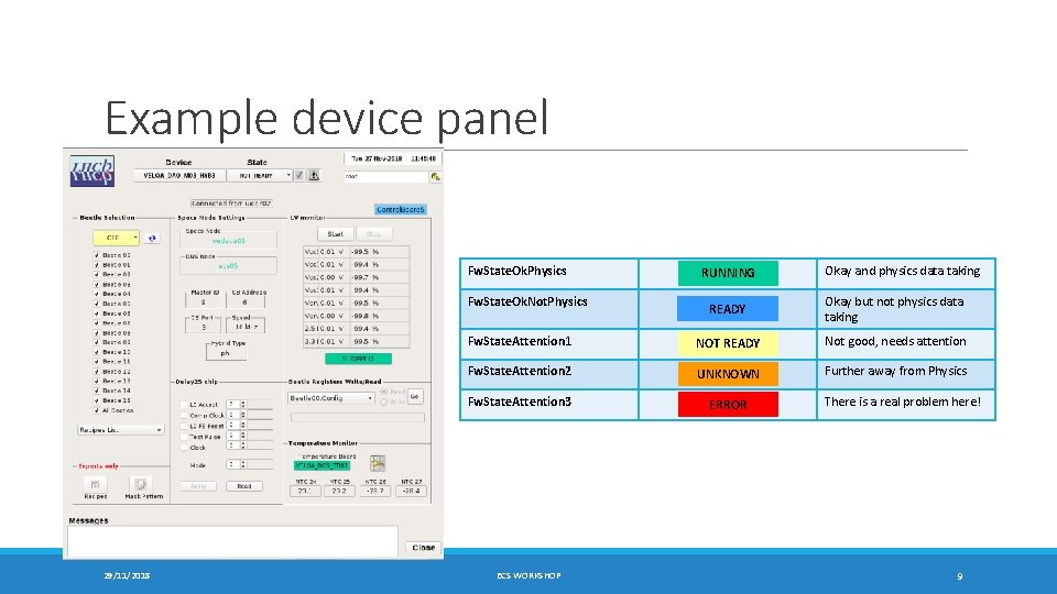 Example device panel Fw. State. Ok. Physics Fw. State. Ok. Not. Physics 29/11/2018 RUNNING