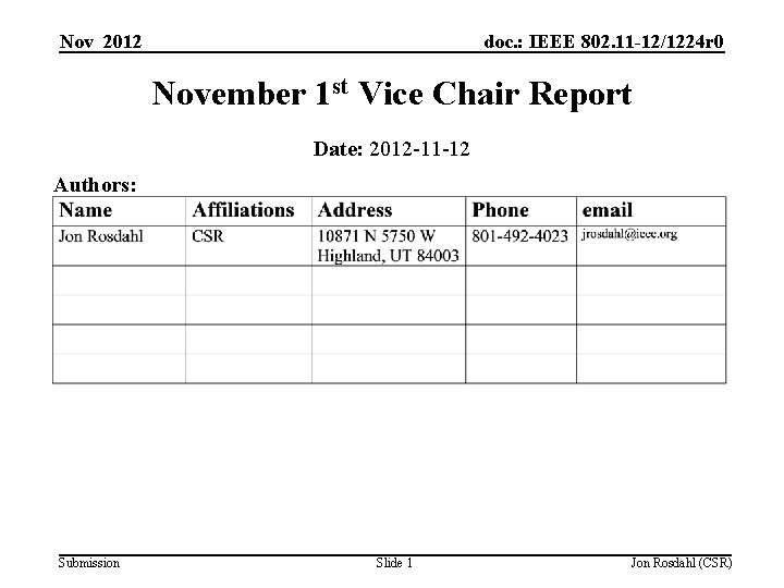 Nov 2012 doc. : IEEE 802. 11 -12/1224 r 0 November 1 st Vice
