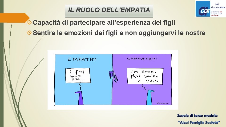 IL RUOLO DELL’EMPATIA Capacità di partecipare all’esperienza dei figli Sentire le emozioni dei figli