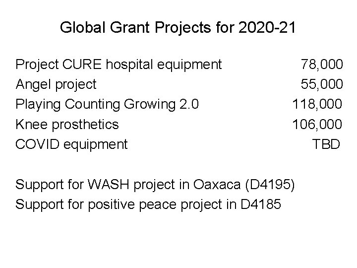 Global Grant Projects for 2020 -21 Project CURE hospital equipment Angel project Playing Counting