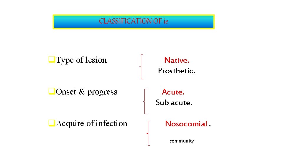 CLASSIFICATION OF ie q. Type of lesion Native. Prosthetic. q. Onset & progress Acute.