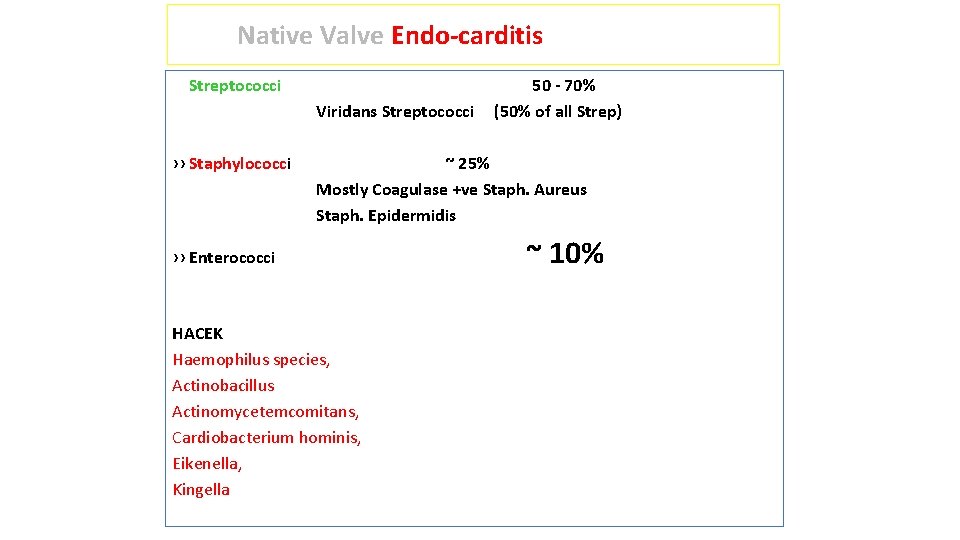 Native Valve Endo-carditis Microbiology ›› Streptococci Viridans Streptococci ›› Staphylococci 50 - 70% (50%