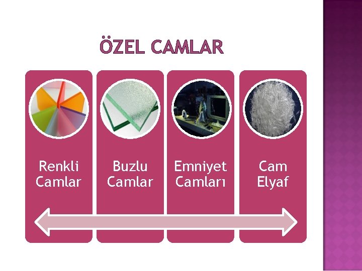 ÖZEL CAMLAR Renkli Camlar Buzlu Camlar Emniyet Camları Cam Elyaf 