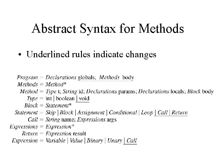 Abstract Syntax for Methods • Underlined rules indicate changes 