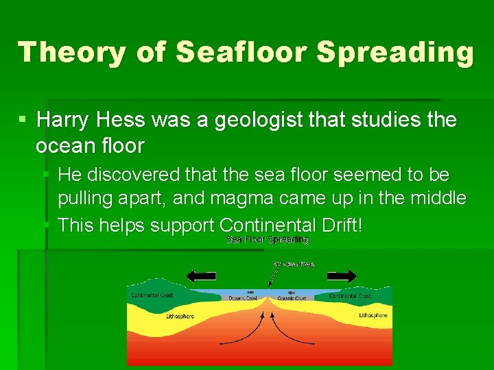 Theory of Seafloor Spreading § Harry Hess was a geologist that studies the ocean