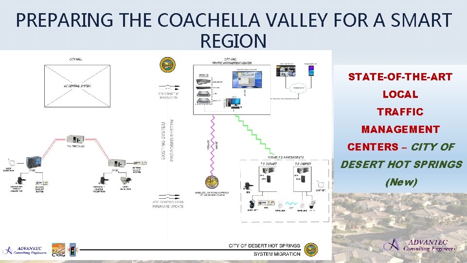 PREPARING THE COACHELLA VALLEY FOR A SMART REGION STATE-OF-THE-ART LOCAL TRAFFIC MANAGEMENT CENTERS –