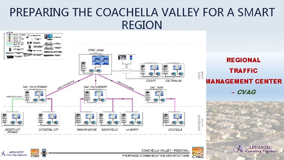 PREPARING THE COACHELLA VALLEY FOR A SMART REGIONAL TRAFFIC MANAGEMENT CENTER – CVAG 