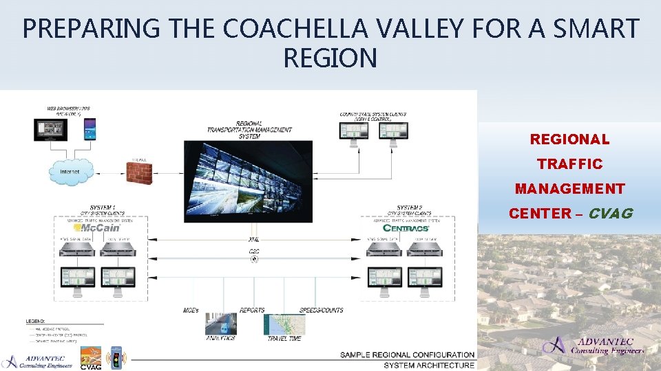 PREPARING THE COACHELLA VALLEY FOR A SMART REGIONAL TRAFFIC MANAGEMENT CENTER – CVAG 