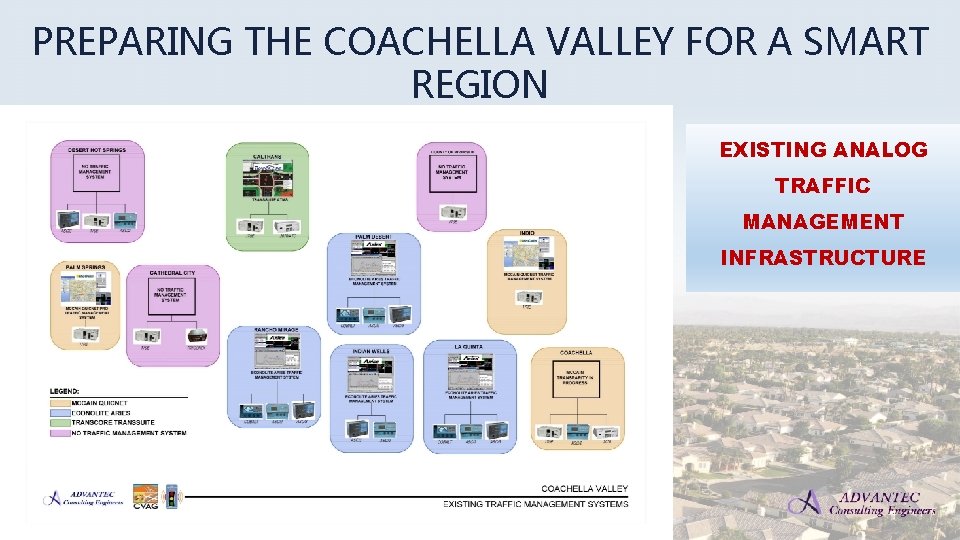 PREPARING THE COACHELLA VALLEY FOR A SMART REGION EXISTING ANALOG TRAFFIC MANAGEMENT INFRASTRUCTURE 