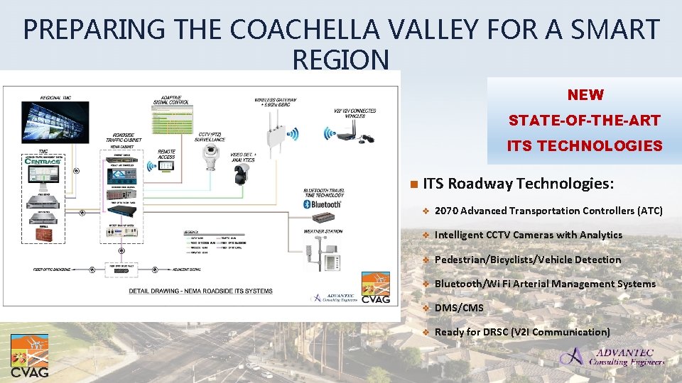 PREPARING THE COACHELLA VALLEY FOR A SMART REGION NEW STATE-OF-THE-ART ITS TECHNOLOGIES n ITS