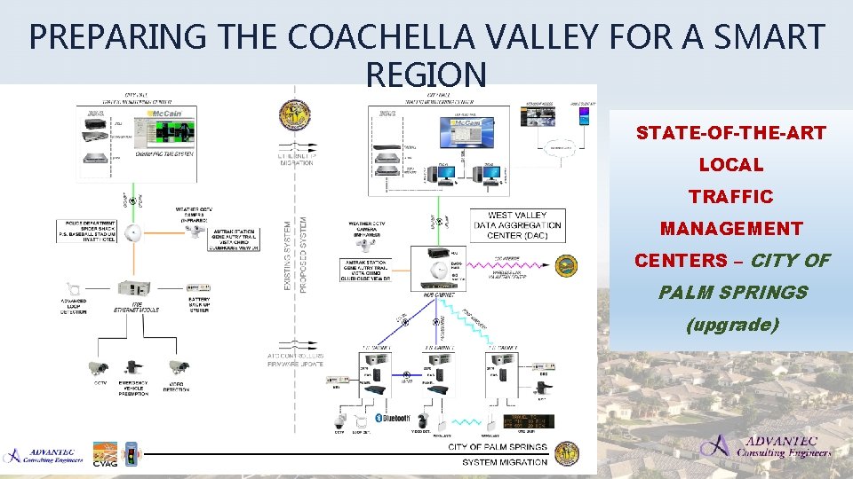 PREPARING THE COACHELLA VALLEY FOR A SMART REGION STATE-OF-THE-ART LOCAL TRAFFIC MANAGEMENT CENTERS –