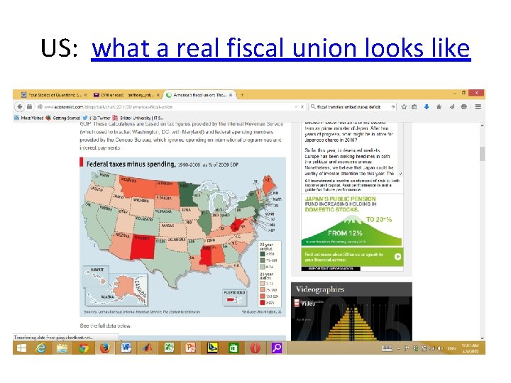 US: what a real fiscal union looks like US: what a real fiscal union looks like