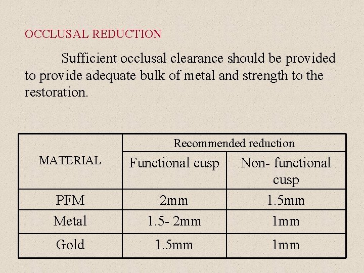 OCCLUSAL REDUCTION Sufficient occlusal clearance should be provided to provide adequate bulk of metal