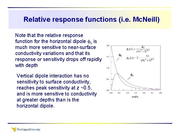 Relative response functions (i. e. Mc. Neill) Note that the relative response function for