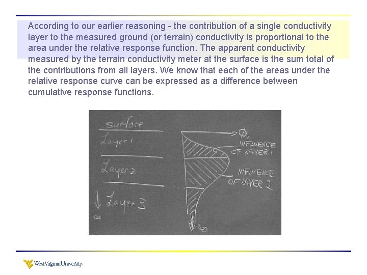 According to our earlier reasoning - the contribution of a single conductivity layer to