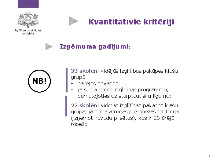 Kvantitatīvie kritēriji Izņēmuma gadījumi: NB! 33 skolēni vidējās izglītības pakāpes klašu grupā: - pārējos Kvantitatīvie kritēriji Izņēmuma gadījumi: NB! 33 skolēni vidējās izglītības pakāpes klašu grupā: - pārējos