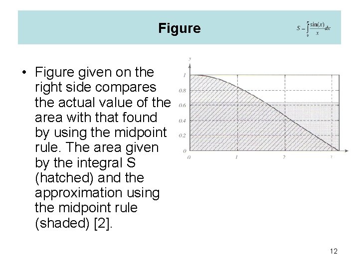 Figure • Figure given on the right side compares the actual value of the