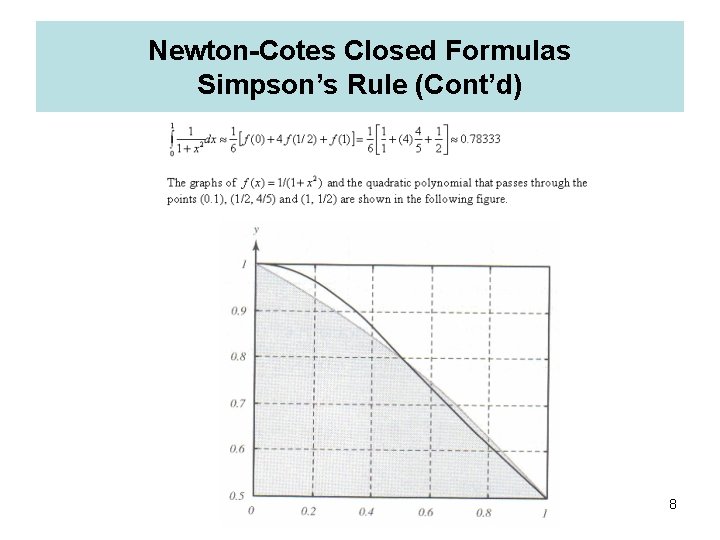 Newton-Cotes Closed Formulas Simpson’s Rule (Cont’d) 8 