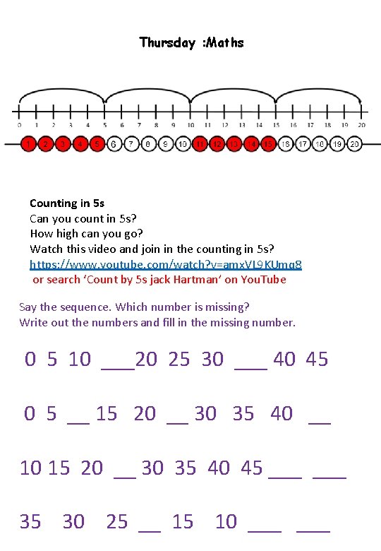 Thursday : Maths Counting in 5 s Can you count in 5 s? How