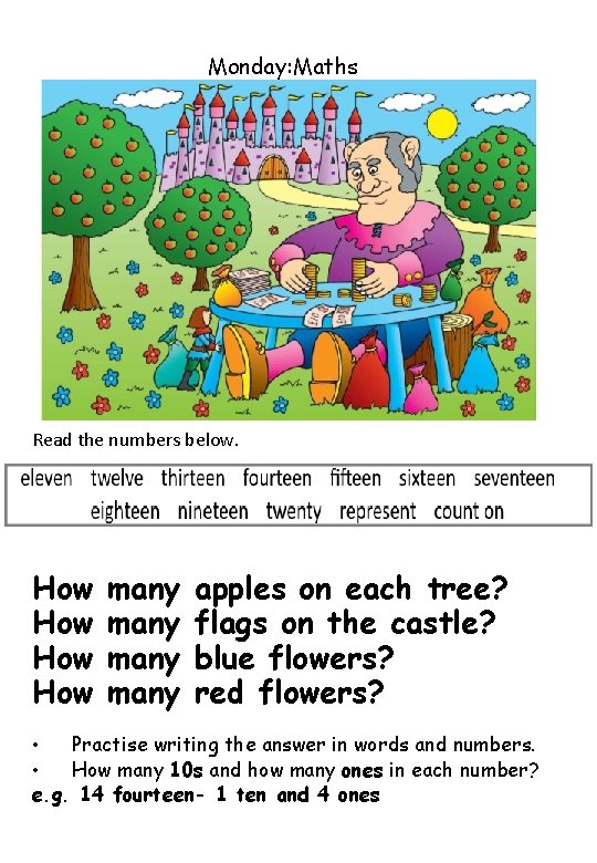 Monday: Maths Read the numbers below. How How many apples on each tree? flags