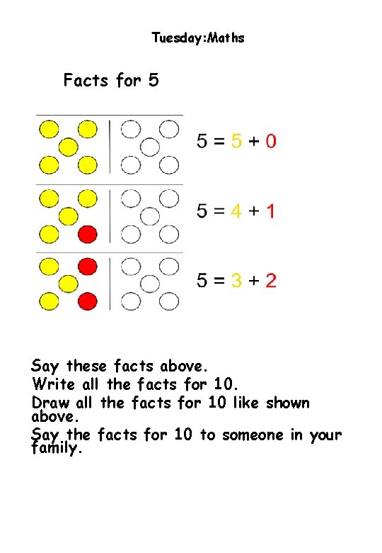Tuesday: Maths Facts for 5 Say these facts above. Write all the facts for