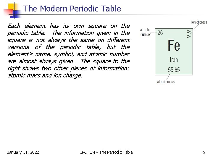 The Modern Periodic Table Each element has its own square on the periodic table. The Modern Periodic Table Each element has its own square on the periodic table.