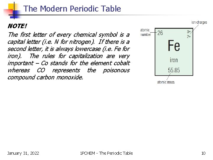 The Modern Periodic Table NOTE! The first letter of every chemical symbol is a The Modern Periodic Table NOTE! The first letter of every chemical symbol is a