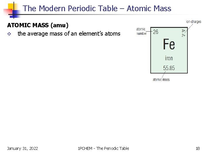 The Modern Periodic Table – Atomic Mass ATOMIC MASS (amu) v the average mass The Modern Periodic Table – Atomic Mass ATOMIC MASS (amu) v the average mass