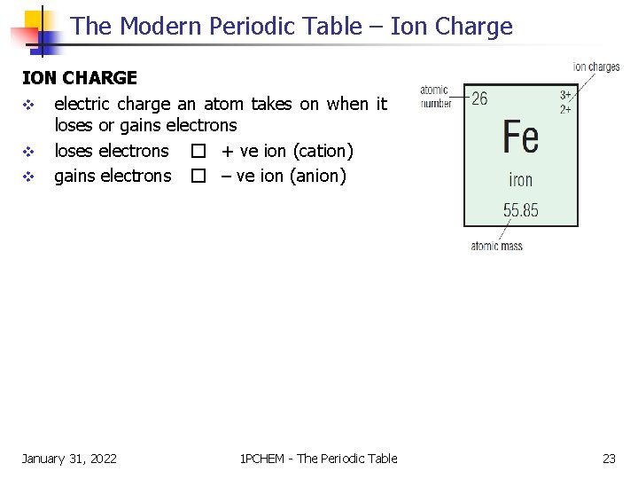 The Modern Periodic Table – Ion Charge ION CHARGE v electric charge an atom The Modern Periodic Table – Ion Charge ION CHARGE v electric charge an atom