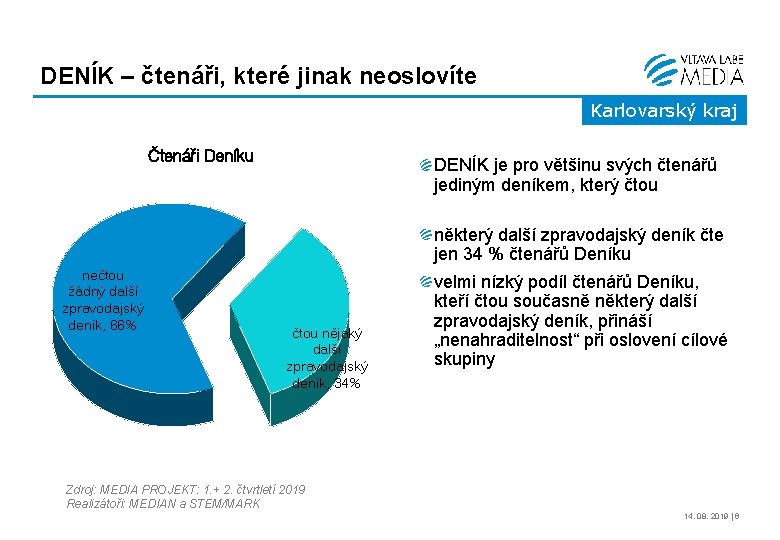 DENÍK – čtenáři, které jinak neoslovíte Karlovarský kraj Čtenáři Deníku DENÍK je pro většinu